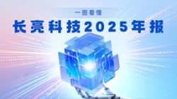 ������� ����������һͼ����918�������ֹ����Ƽ�2025�걨